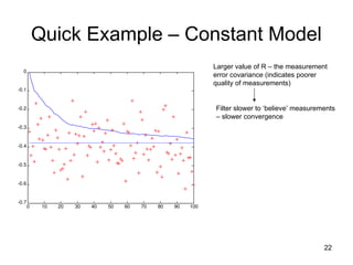 22
0 10 20 30 40 50 60 70 80 90 100
-0.7
-0.6
-0.5
-0.4
-0.3
-0.2
-0.1
0
Quick Example – Constant Model
Larger value of R – the measurement
error covariance (indicates poorer
quality of measurements)
Filter slower to ‘believe’ measurements
– slower convergence
 