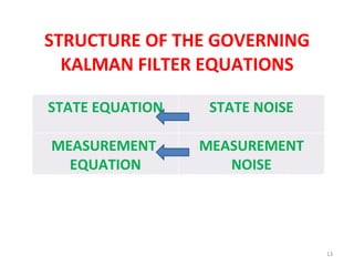 STRUCTURE OF THE GOVERNING KALMAN FILTER EQUATIONS STATE EQUATION STATE NOISE MEASUREMENT  EQUATION MEASUREMENT NOISE 