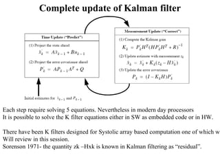 Complete update of Kalman filter Each step require solving 5 equations. Nevertheless in modern day processors  It is possible to solve the K filter equations either in SW as embedded code or in HW.  There have been K filters designed for Systolic array based computation one of which we  Will review in this session. Sorenson 1971- the quantity zk –Hxk is known in Kalman filtering as “residual”.  