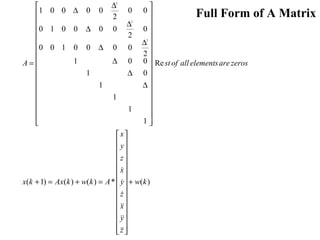 Full Form of A Matrix 