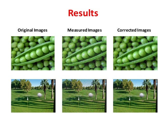 Kalman Filter Applications In Image Processing