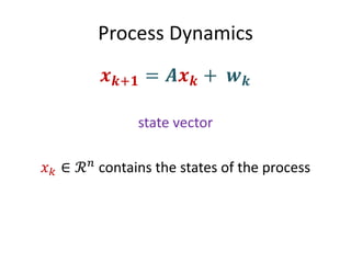 Kalman filter for Beginners | PDF