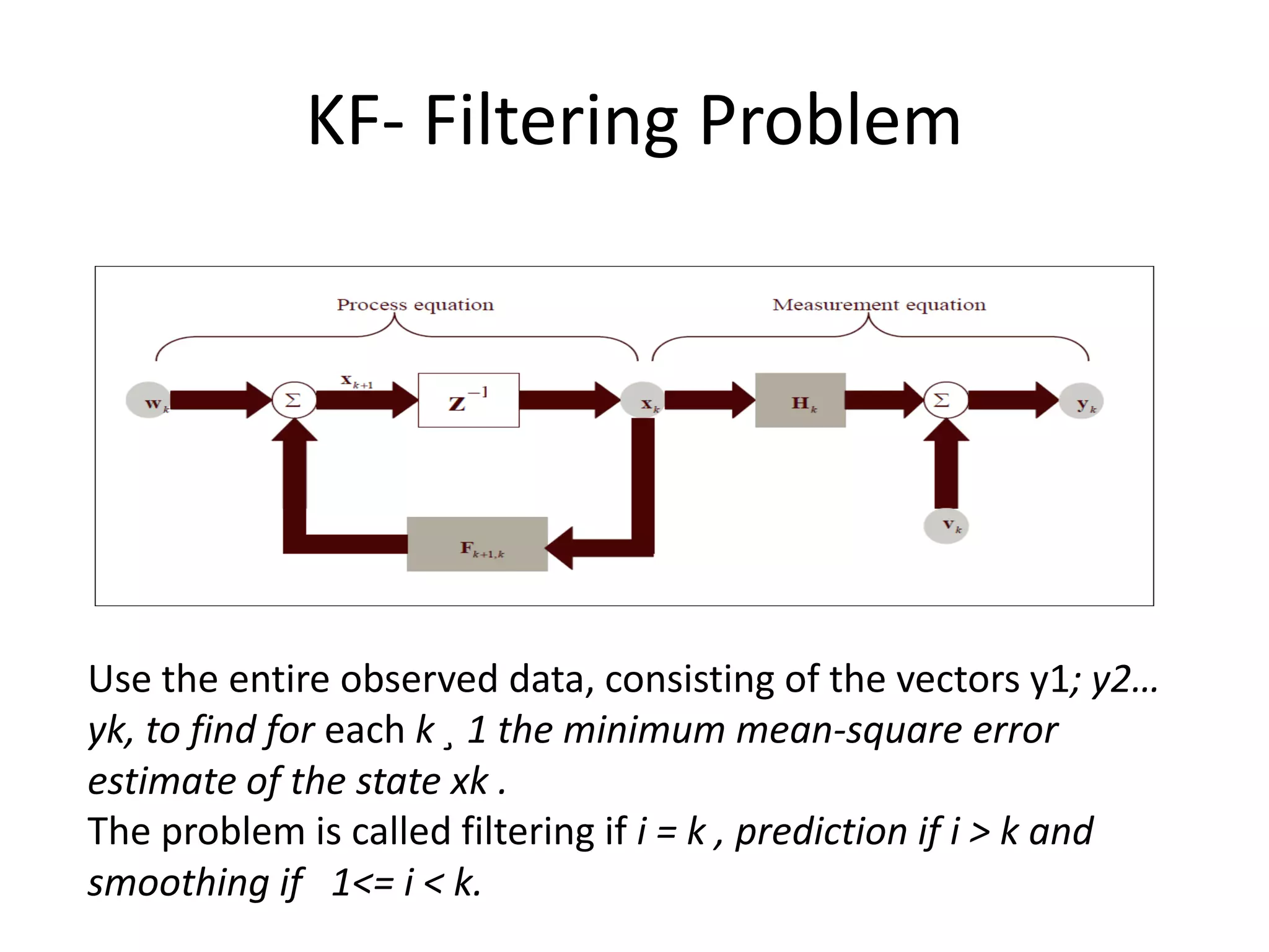 Kalman filter for object tracking | PPTX