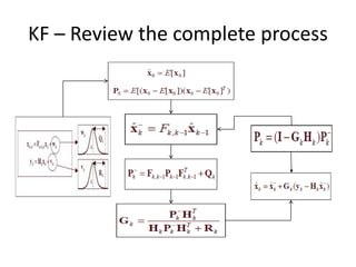 Kalman filter for object tracking | PPTX