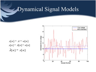 Kalman filter partilce tracking | PPTX