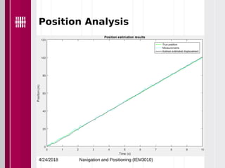 Position Analysis
4/24/2018 Navigation and Positioning (IEM3010)
 