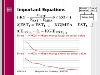 Important Equations
Emea ↓ =>KG↑=>Eestt moves faster to actual value
Emea ↑ =>KG↓=>Eestt moves slower to actual value
4/24/2018 Navigation and Positioning (IEM3010)
 