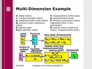 Multi-Dimension Example
X: State matrix
u : control variable matrix
w: predicted state noise matrix
Q: process noise covariance
matrix
K: Kalman gain
H,C,I: Identity matrix
Y: measurement of the state
Z: measurement noise
P: Process covariance matrix
(represent error in the
estimation)
R: Sensor noise covariance
matrix (measurement error)
4/24/2018 Navigation and Positioning (IEM3010)
 