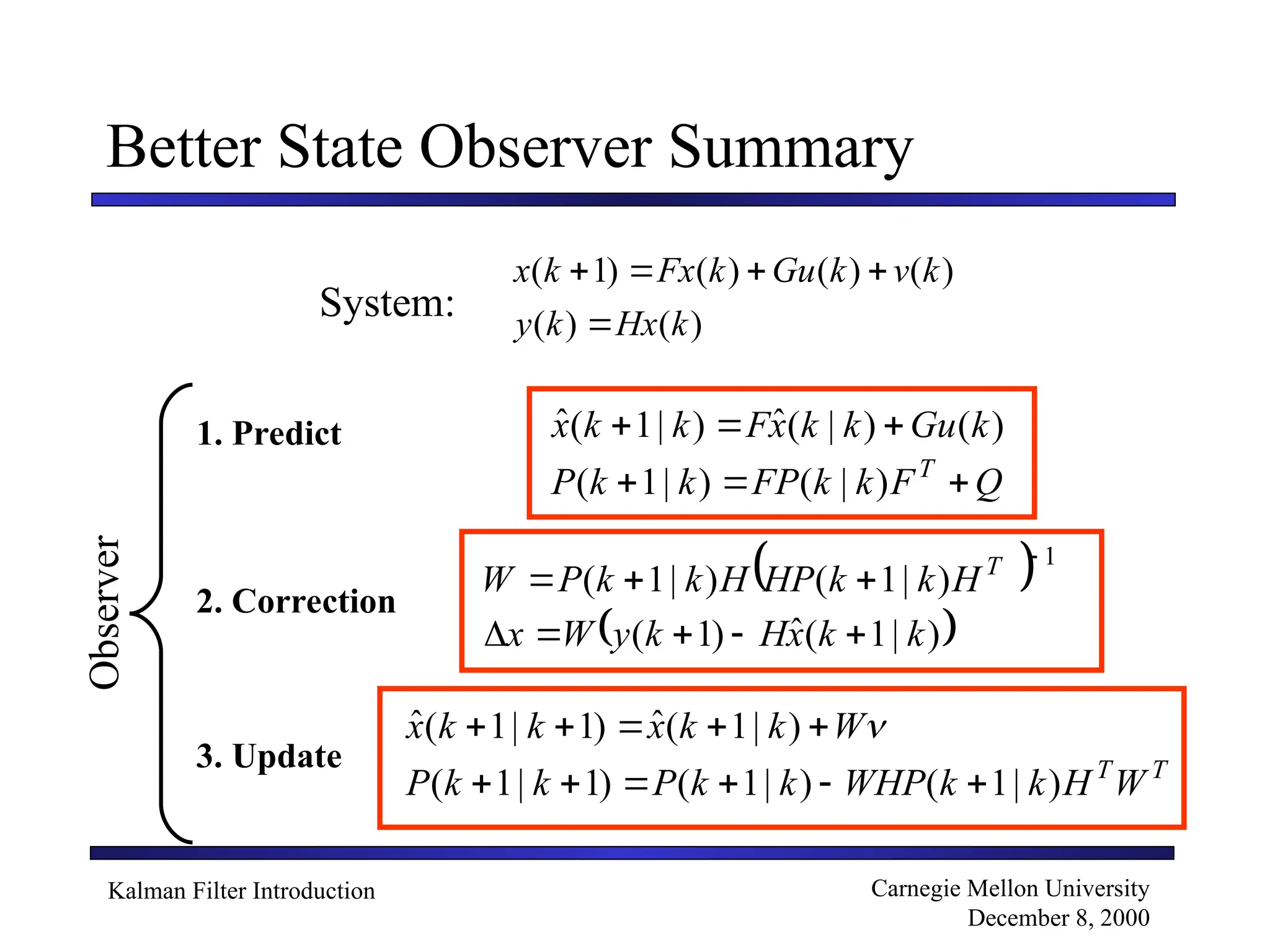 Kalman Filter Introduction Carnegie Mellon University
December 8, 2000
Better State Observer Summary
)
(
)
(
)
(
)
(
)
(
)
1
(
k
Hx
k
y
k
v
k
Gu
k
Fx
k
x





System:
1. Predict
2. Correction
3. Update
)
(
)
|
(
ˆ
)
|
1
(
ˆ k
Gu
k
k
x
F
k
k
x 


Q
F
k
k
FP
k
k
P T


 )
|
(
)
|
1
(
 
)
|
1
(
)
|
1
(
1



 T
H
k
k
HP
H
k
k
P
W
 
)
|
1
(
ˆ
)
1
( k
k
x
H
k
y
W
x 




)
|
1
(
ˆ
)
1
|
1
(
ˆ 
W
k
k
x
k
k
x 




T
T
W
H
k
k
WHP
k
k
P
k
k
P )
|
1
(
)
|
1
(
)
1
|
1
( 





Observer
 