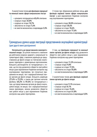 86
З аналогічною тезою для фахівців середньої
та нижньої ланок сфери комунальних послуг
• цілковито погоджуються 45,6% опитаних
• скоріше згодні 32,8%
• скоріше не згодні 10,7%
• абсолютно не згодні 7,6%
• не змогли визначитись із відповіддю 3,3%
З тезою про збереження робочих місць для
фахівців керівної ланки сфери комунальних
послуг у разі відновлення Україною контролю
над окупованими територіями
• цілковито згодні 30,0% опитаних
• скоріше згодні 30,4%
• скоріше не згодні 18,6%
• абсолютно не згодні 17,6%
• не змогли визначитись із відповіддю 3,4%
Нелояльність до представників самопрого-
лошеної влади. За цілком лояльного ставлення
до робітників охорони здоров’я, комунальної та
гуманітарної сфер, ставлення українців до пред-
ставників де-факто влади на тимчасово окупо-
ваних територіях є діаметрально протилежним.
Більшість респондентів не погоджуються з те-
зою, що їм слід дозволити зберегти свої робочі
місця у разі відновлення Україною контролю над
окупованими територіями. Це стосується пра-
цівників як вищої, так і середньої/нижньої лан-
ки органів де-факто влади. Більшість українців
(77,4% та 73,3%), а також дві третини жителів
Донбасу (65,2% та 59,6%) не погоджуються з
тим, що представникам органів де-факто окупа-
ційної влади, як вищої, так і середньої/нижньої
ланки відповідно, можна дозволити зберегти
свої робочі місця у разі відновлення Україною
контролю над цими територіями.
З тим, що фахівцям середньої та нижньої
ланок органів де-факто влади слід дозволити
зберегти свої робочі місця у разі відновлення
Україною контролю над цими територіями
• цілковито згодні 11,2% опитаних
• скоріше згодні 9,8%
• скоріше не згодні 17,5%
• абсолютно не згодні 55,8%
• не змогли визначитись із відповіддю 5,8%
З аналогічною тезою для фахівців керівної
ланки органів де-факто влади
• цілковито згодні 9,1% опитаних
• скоріше згодні 8,1%
• скоріше не згодні 15,6%
• абсолютно не згодні 61,8%
• не змогли визначитись із відповіддю 5,5%
Громадська думка щодо люстрації представників окупаційної адміністрації
(дані другої хвилі дослідження)
 