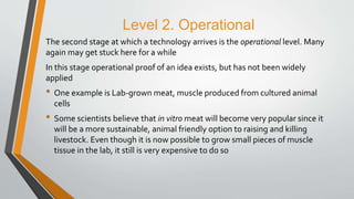 Level 2. Operational
The second stage at which a technology arrives is the operational level. Many
again may get stuck here for a while
In this stage operational proof of an idea exists, but has not been widely
applied
• One example is Lab-grown meat, muscle produced from cultured animal
cells
• Some scientists believe that in vitro meat will become very popular since it
will be a more sustainable, animal friendly option to raising and killing
livestock. Even though it is now possible to grow small pieces of muscle
tissue in the lab, it still is very expensive to do so
 