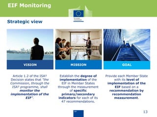 13
Strategic view
VISION
Article 1.2 of the ISA²
Decision states that "the
Commission, through the
ISA² programme, shall
monitor the
implementation of the
EIF”.
MISSION
Establish the degree of
implementation of the
EIF in Member States
through the measurement
of specific
primary/secondary
indicators for each of its
47 recommendations.
GOAL
Provide each Member State
with its level of
implementation of the
EIF based on a
recommendation by
recommendation
measurement.
EIF Monitoring
 