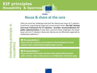 Conclusion
EIF principles
Reusability & Openness
 