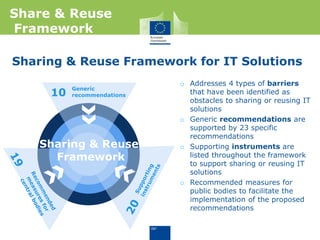 Sharing & Reuse Framework for IT Solutions
Sharing & Reuse
Framework
Generic
recommendations10
o Addresses 4 types of barriers
that have been identified as
obstacles to sharing or reusing IT
solutions
o Generic recommendations are
supported by 23 specific
recommendations
o Supporting instruments are
listed throughout the framework
to support sharing or reusing IT
solutions
o Recommended measures for
public bodies to facilitate the
implementation of the proposed
recommendations
Share & Reuse
Framework
 