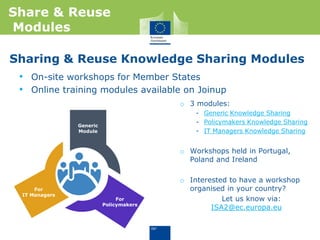 Sharing & Reuse Knowledge Sharing Modules
• On-site workshops for Member States
• Online training modules available on Joinup
Generic
Module
For
IT Managers
For
Policymakers
o 3 modules:
- Generic Knowledge Sharing
- Policymakers Knowledge Sharing
- IT Managers Knowledge Sharing
o Workshops held in Portugal,
Poland and Ireland
o Interested to have a workshop
organised in your country?
Let us know via:
ISA2@ec.europa.eu
Share & Reuse
Modules
 