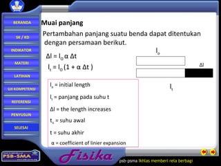 Fisika psb-psma  Ikhlas memberi rela   berbagi  Muai panjang Pertambahan panjang suatu benda dapat ditentukan dengan persamaan berikut. Δl = l O  α Δt l o  = initial length l t  = panjang pada suhu t Δ l = the length increases t o  = suhu awal t = suhu akhir α = coefficient of linier expansion l t  = l O  (1 + α Δt ) BERANDA SK / KD INDIKATOR MATERI LATIHAN REFERENSI PENYUSUN UJI KOMPETENSI SELESAI l o l t Δ l 
