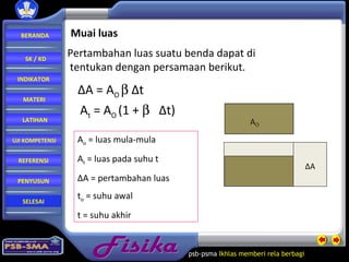 Fisika psb-psma  Ikhlas memberi rela   berbagi  Muai luas Pertambahan luas suatu benda dapat di tentukan dengan persamaan berikut. ΔA = A O    Δt A o  = luas mula-mula A t  = luas pada suhu t Δ A = pertambahan luas t o  = suhu awal t = suhu akhir A t  = A O  (1 +     Δt) BERANDA SK / KD INDIKATOR MATERI LATIHAN REFERENSI PENYUSUN UJI KOMPETENSI SELESAI Δ A 