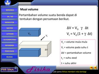 Fisika psb-psma  Ikhlas memberi rela   berbagi  Muai volume Pertambahan volume suatu benda dapat di tentukan dengan persamaan berikut. ΔV = V O     Δt V o  = volume mula-mula V t  = volume pada suhu t Δ V = pertambahan volume t o  = suhu awal t = suhu akhir V t  = V O  (1 +     Δt) BERANDA SK / KD INDIKATOR MATERI LATIHAN REFERENSI PENYUSUN UJI KOMPETENSI SELESAI V O Δ V V t 