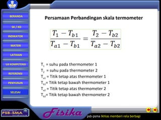 Fisika psb-psma  Ikhlas memberi rela   berbagi  Persamaan Perbandingan skala termometer T 1  = suhu pada thermometer 1 T 2   = suhu pada thermometer 2 T a1  = Titik tetap atas thermometer 1 T b1 = Titik tetap bawah thermometer 1 T a2  = Titik tetap atas thermometer 2 T b2 = Titik tetap bawah thermometer 2 BERANDA SK / KD INDIKATOR MATERI LATIHAN REFERENSI PENYUSUN UJI KOMPETENSI SELESAI 