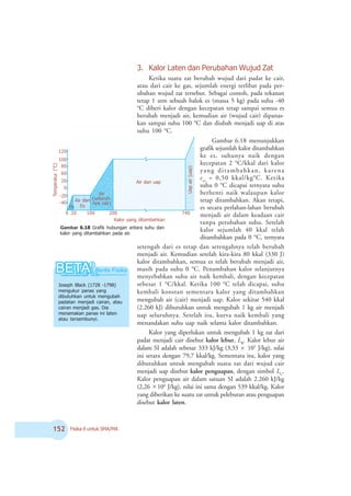 # Fisika X untuk SMA/MA
Joseph Black (1728 -1798)
mengukur panas yang
dibutuhkan untuk mengubah
padatan menjadi cairan, atau
cairan menjadi gas. Dia
menamakan panas ini laten
atau tersembunyi.
3. Kalor Laten dan Perubahan Wujud Zat
Ketika suatu zat berubah wujud dari padat ke cair,
atau dari cair ke gas, sejumlah energi terlibat pada per-
ubahan wujud zat tersebut. Sebagai contoh, pada tekanan
tetap 1 atm sebuah balok es (massa 5 kg) pada suhu -40
o
C diberi kalor dengan kecepatan tetap sampai semua es
berubah menjadi air, kemudian air (wujud cair) dipanas-
kan sampai suhu 100 o
C dan diubah menjadi uap di atas
suhu 100 o
C.
Gambar 6.18 Grafik hubungan antara suhu dan
kalor yang ditambahkan pada air.
120
100
80
60
20
0
-20
-40
0 20 100 200 740
Es
Air dan
Es
Air
(seluruh-
nya cair)
Air dan uap
Uapair(uap)
Kalor yang ditambahkan
Temperatur(
o
C)
Gambar 6.18 menunjukkan
grafik sejumlah kalor ditambahkan
ke es, suhunya naik dengan
kecepatan 2 o
C/kkal dari kalor
yang ditambahkan, karena
ces
= 0,50 kkal/kgo
C. Ketika
suhu 0 o
C dicapai ternyata suhu
berhenti naik walaupun kalor
tetap ditambahkan. Akan tetapi,
es secara perlahan-lahan berubah
menjadi air dalam keadaan cair
tanpa perubahan suhu. Setelah
kalor sejumlah 40 kkal telah
ditambahkan pada 0 o
C, ternyata
setengah dari es tetap dan setengahnya telah berubah
menjadi air. Kemudian setelah kira-kira 80 kkal (330 J)
kalor ditambahkan, semua es telah berubah menjadi air,
masih pada suhu 0 o
C. Penambahan kalor selanjutnya
menyebabkan suhu air naik kembali, dengan kecepatan
sebesar 1 o
C/kkal. Ketika 100 o
C telah dicapai, suhu
kembali konstan sementara kalor yang ditambahkan
mengubah air (cair) menjadi uap. Kalor sekitar 540 kkal
(2.260 kJ) dibutuhkan untuk mengubah 1 kg air menjadi
uap seluruhnya. Setelah itu, kurva naik kembali yang
menandakan suhu uap naik selama kalor ditambahkan.
Kalor yang diperlukan untuk mengubah 1 kg zat dari
padat menjadi cair disebut kalor lebur, LB
. Kalor lebur air
dalam SI adalah sebesar 333 kJ/kg (3,33 × 105
J/kg), nilai
ini setara dengan 79,7 kkal/kg. Sementara itu, kalor yang
dibutuhkan untuk mengubah suatu zat dari wujud cair
menjadi uap disebut kalor penguapan, dengan simbol LU
.
Kalor penguapan air dalam satuan SI adalah 2.260 kJ/kg
(2,26 × 106
J/kg), nilai ini sama dengan 539 kkal/kg. Kalor
yang diberikan ke suatu zat untuk peleburan atau penguapan
disebut kalor laten.
 