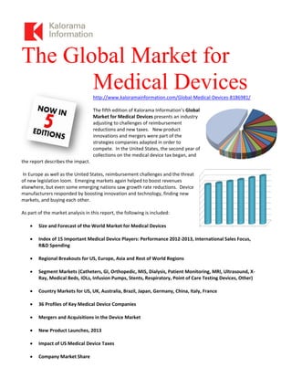 The Global Market for
Medical Deviceshttp://www.kaloramainformation.com/Global-Medical-Devices-8186981/
The fifth edition of Kalorama Information’s Global
Market for Medical Devices presents an industry
adjusting to challenges of reimbursement
reductions and new taxes. New product
innovations and mergers were part of the
strategies companies adapted in order to
compete. In the United States, the second year of
collections on the medical device tax began, and
the report describes the impact.
In Europe as well as the United States, reimbursement challenges and the threat
of new legislation loom. Emerging markets again helped to boost revenues
elsewhere, but even some emerging nations saw growth rate reductions. Device
manufacturers responded by boosting innovation and technology, finding new
markets, and buying each other.
As part of the market analysis in this report, the following is included:
 Size and Forecast of the World Market for Medical Devices
 Index of 15 Important Medical Device Players: Performance 2012-2013, International Sales Focus,
R&D Spending
 Regional Breakouts for US, Europe, Asia and Rest of World Regions
 Segment Markets (Catheters, GI, Orthopedic, MIS, Dialysis, Patient Monitoring, MRI, Ultrasound, X-
Ray, Medical Beds, IOLs, Infusion Pumps, Stents, Respiratory, Point of Care Testing Devices, Other)
 Country Markets for US, UK, Australia, Brazil, Japan, Germany, China, Italy, France
 36 Profiles of Key Medical Device Companies
 Mergers and Acquisitions in the Device Market
 New Product Launches, 2013
 Impact of US Medical Device Taxes
 Company Market Share
 