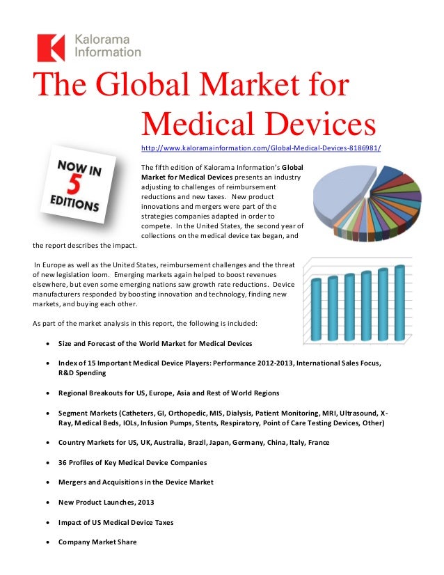 Kalorama Information Report Global Market For Medical Devices - 