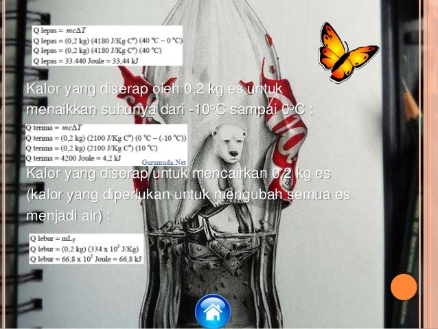 Kalor dan Perubahan Suhu