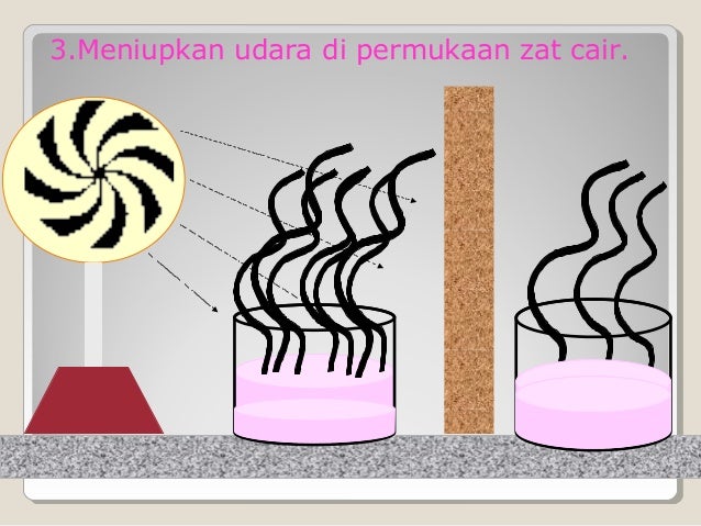 Kalor MTSN DENANYAR JOMBANG huda