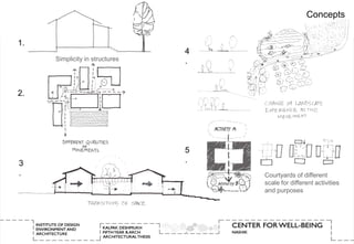 Concepts


1.
                                4
     Simplicity in structures   .


2.




                                5
3                               .
.                                   Courtyards of different
                                    scale for different activities
                                    and purposes
 