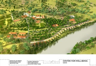 Kalpak Deshmukh Center for Well-being