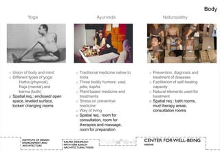 Body
          Yoga                               Ayurveda                       Naturopathy




o Union of body and mind         o Traditional medicine native to   o Prevention, diagnosis and
o Different types of yoga:         India                              treatment of diseases
      Hatha (physical),          o Three bodily humors: vaat,       o Facilitation of self-healing
      Raja (mental) and            pitta, kapha                       capacity
      karma (both)               o Plant based medicine and         o Natural elements used for
o Spatial req.: enclosed/ open     treatments                         treatment
  space, leveled surface,        o Stress on preventive             o Spatial req.: bath rooms,
  locker/ changing rooms           medicine                           mud therapy areas,
                                 o Way of living                      consultation rooms
                                 o Spatial req.: room for
                                   consultation, room for
                                   therapies and massage,
                                   room for preparation
 