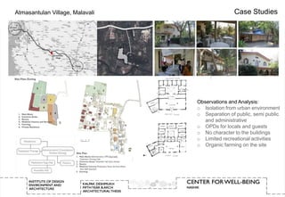 Atmasantulan Village, Malavali                  Case Studies




                                 Observations and Analysis:
                                 o Isolation from urban environment
                                 o Separation of public, semi public
                                    and administrative
                                 o OPDs for locals and guests
                                 o No character to the buildings
                                 o Limited recreational activities
                                 o Organic farming on the site
 