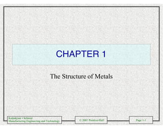 Kalpakjian • Schmid
Manufacturing Engineering and Technology © 2001 Prentice-Hall Page 1-1
CHAPTER 1
The Structure of Metals
 