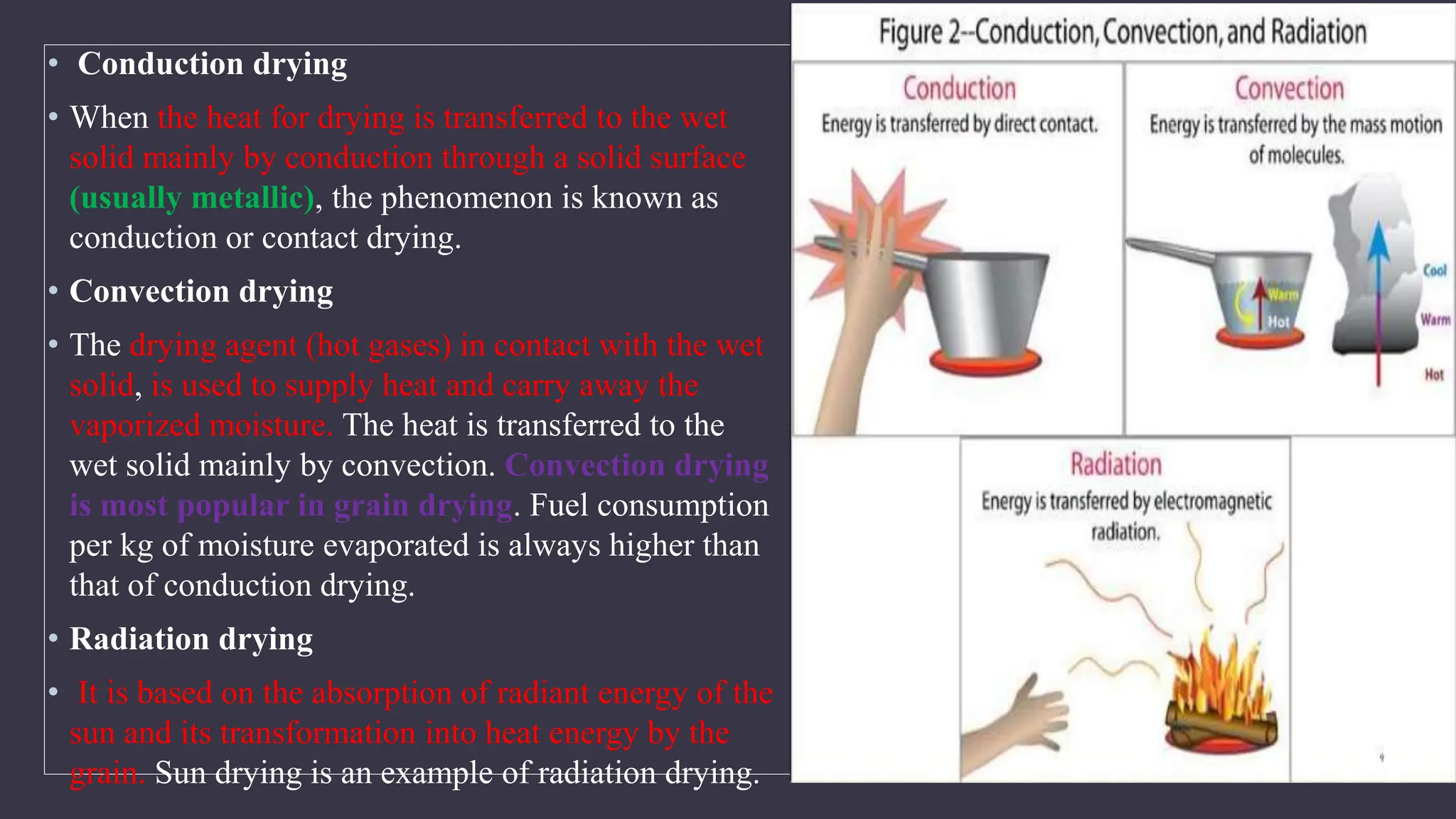 kalpana drying and its types presenation | PPTX