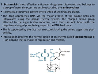 3. Doxorubicin: most effective anticancer drugs ever discovered and belongs to
a group of naturally occurring antibiotics called the anthracyclines.
• It contains a tetracyclic system where three of the rings are planar.
• The drug approaches DNA via the major groove of the double helix and
intercalates using the planar tricyclic system. The charged amino group
attached to the sugar is also important, as it forms an ionic bond with the
negatively charged phosphate groups of the DNA backbone.
• This is supported by the fact that structures lacking the amino sugar have poor
activity.
• Intercalation prevents the normal action of an enzyme called topoisomerase II
—an enzyme that is crucial to replication and mitosis.
 