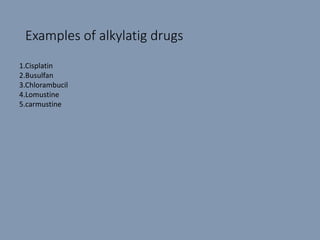Examples of alkylatig drugs
1.Cisplatin
2.Busulfan
3.Chlorambucil
4.Lomustine
5.carmustine
 
