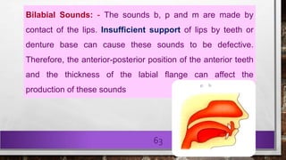 Labiel Sound Kalpana phonetics | PPTX