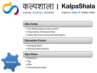 Idea Camp
           • First Wednesdays of every month
           • Presentation of Featured Idea
           • Refine Idea from concerned field experts

           Discussion Forum
           • Emerging Topics
           • Seek possible solutions

           Idea Share
           • Comment
IdeaCamp   • Tag
           • Rate
           • Connecting the dots
 