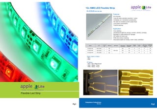 12v SMD LED Flexible Strip
                            KI-S3528-xx-xx-xx
                                                                             Features
                                                                             -Eco friendly.
                                                                             -Long life span,standard warranty 1 years.
                                                                             -Complete cut / connection accessories.

                                                                             -No need of constant-current power feed.

                                                                             -Low power consumption.

                                                                             -Custom packing.



                                                                             Application
                                                                             -Cove lighting.
                                                                             -Architectural lights for canopy, corridor, window ,archway.
                                                                             -Backlight or edge lighting for signage.
                                                                             -DIY lights for home use.
                                                                             -Path and contour marking.
                                                                             -Decorative lights for holiday, event, show, exhibition.



                                                                                                                        Voltage              Max.Power    Continuous
                                                         Length                             Light Output   Beam Angle             Current
                                Model          CCT                LED Q'ty       LED Type                               (V DC)              Consumption   Connection
                                                          (m)                                              (degrees)               (A/m)
                                                                                             (Lumen/m)                                         (W/m)         (m)

                             KI-S3528-CW    5000-7000K    5        300                         400            120°        12        0.5         6             25

                             KI-S3528-NW    4000-5000K    5        300       SMD 3528          385            120°        12        0.5         6             25

                             KI-S3528-WW    2700-3500K    5        300                         375            120°        12        0.5         6             25



                            Other Colors in Stock :
                            - Blue
                            - Pink

                            IP Rating :
                            - IP33 - Non Water-Proof
                            - IP64 - Water - Proof
                            - IP68 - Water - Proof




Flexible Led Strip


                           Kalpataru Industries.
                     Pg1                     Mumbai.
                                                                                                                                                                   Pg2
 