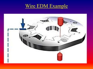 Wire EDM Example
 