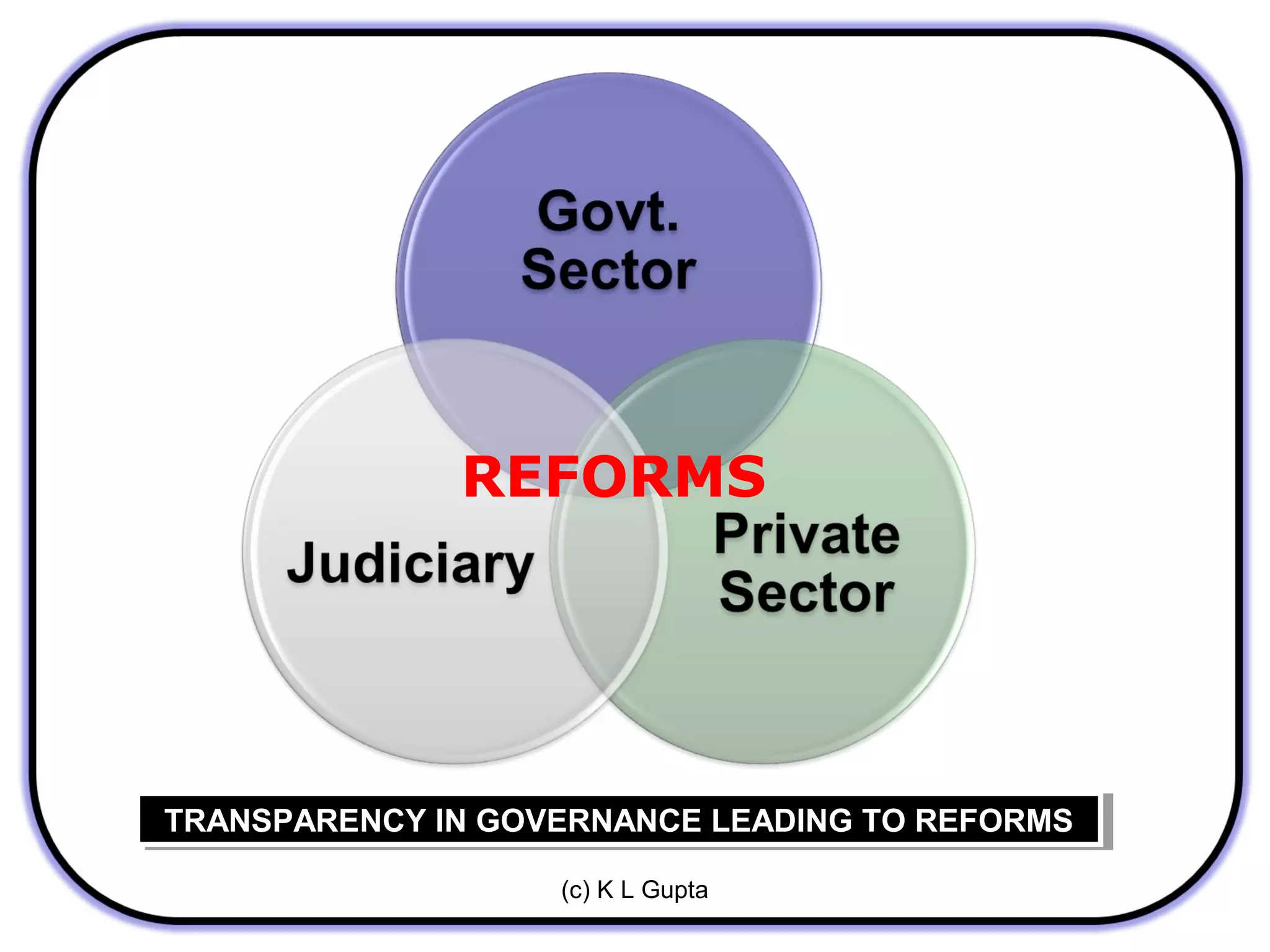 REFORMS




TRANSPARENCY IN GOVERNANCE LEADING TO REFORMS
 TRANSPARENCY IN GOVERNANCE LEADING TO REFORMS

                   (c) K L Gupta
 