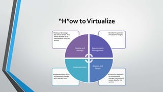 Service Virtualization - Kalpna | PPTX | Cloud Computing | Internet