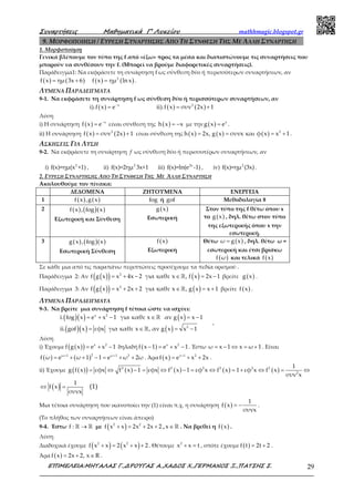 Συναρτήσεις Μαθηµατικά Γ’ Λυκείου mathhmagic.blogspot.gr
ΕΠΙΜΕΛΕΙΑ:ΜΗΤΑΛΑΣ Γ.,∆ΡΟΥΓΑΣ Α.,ΧΑ∆ΟΣ Χ.,ΓΕΡΜΑΝΟΣ Ξ.,ΠΑΤΣΗΣ Σ. 29
9. ΜΟΡΦΟΠΟΙΗΣΗ / ΕΥΡΕΣΗ ΣΥΝΑΡΤΗΣΗΣ ΑΠΟ ΤΗ ΣΥΝΘΕΣΗ ΤΗΣ ΜΕ ΆΛΛΗ ΣΥΝΑΡΤΗΣΗ
1. Μορφοποίηση
Γενικά βλέπουμε τον τύπο της f από «έξω» προς τα μέσα και διαπιστώνουμε τις συναρτήσεις που
μπορούν να συνθέσουν την f. (Μπορεί να βρούμε διαφορετικές συναρτήσεις).
Παράδειγμα1: Να εκφράσετε τη συνάρτηση f ως σύνθεση δύο ή περισσότερων συναρτήσεων, αν
( ) ( ) ( ) ( )2
f x ημ 3x 6 f x ημ ln x= + = .
ΛΥΜΕΝΑ ΠΑΡΑΔΕΙΓΜΑΤΑ
9-1. Να εκφράσετε τη συνάρτηση f ως σύνθεση δύο ή περισσότερων συναρτήσεων, αν
( ) ( ) ( )x 3
i).f x e ii).f x συν 2x 1−
= = +
Λύση
i) Η συνάρτηση ( ) x
f x e−
= είναι σύνθεση της ( )h x x= − με την ( ) x
g x e= .
ii) Η συνάρτηση ( ) ( )3
f x συν 2x 1= + είναι σύνθεση της ( ) ( ) ( ) 3
h x 2x, g x συνx και φ x x 1= = = + .
ΑΣΚΗΣΕΙΣ ΓΙΑ ΛΥΣΗ
9-2. Να εκφράσετε τη συνάρτηση f ως σύνθεση δύο ή περισσοτέρων συναρτήσεων, αν
i) 2
f(x)=ημ(x +1) , ii) 2
f(x)=2ημ 3x+1 iii) 2x
f(x)=ln(e -1) , iv) 2
f(x)=ημ (3x).
2. ΕΥΡΕΣΗ ΣΥΝΑΡΤΗΣΗΣ ΑΠΟ ΤΗ ΣΥΝΘΕΣΗ ΤΗΣ ΜΕ ΆΛΛΗ ΣΥΝΑΡΤΗΣΗ
Ακολουθούμε τον πίνακα:
ΔΕΔΟΜΕΝΑ ΖΗΤΟΥΜΕΝΑ ΕΝΕΡΓΕΙΑ
1 ( ) ( )f x ,g x fog ή gof Μεθοδολογία 8
2 ( ) ( )( )f x , fog x
Εξωτερική και Σύνθεση
( )g x
Εσωτερική
Στον τύπο της f θέτω όπου x
το ( )g x , δηλ. θέτω στον τύπο
της εξωτερικής όπου x την
εσωτερική.
3 ( ) ( )( )g x , fog x
Εσωτερική Σύνθεση
( )f x
Εξωτερική
Θέτω ( )ω g x= , δηλ. θέτω ω =
εσωτερική και έτσι βρίσκω
( )f ω και τελικά ( )f x
Σε κάθε μια από τις παραπάνω περιπτώσεις προσέχουμε τα πεδία ορισμού .
Παράδειγμα 2: Αν ( )( ) ( )2
f g x x 4x 2 για καθε x , f x 2x 1= + − ∈ = −ℝ βρείτε ( )g x .
Παράδειγμα 3: Αν ( )( ) ( )2
f g x x 2x 2 για καθε x , g x x 1= + + ∈ = +ℝ βρείτε ( )f x .
ΛΥΜΕΝΑ ΠΑΡΑΔΕΙΓΜΑΤΑ
9-3. Να βρείτε μια συνάρτηση f τέτοια ώστε να ισχύει:
( )( ) ( )
( )( ) ( )
x 2
2
i. fog x e x 1 για καθε x αν g x x 1
ii. gof x εφx για καθε x , αν g x x 1
= + − ∈ = −
= ∈ = −
ℝ
ℝ
.
Λύση
i) Έχουμε ( )( ) x 2
f g x e x 1= + − δηλαδή ( ) x 2
f x 1 e x 1− = + − . Έστω ω x 1 x ω 1= − ⇔ = + . Είναι
( ) ( )2ω 1 ω 1 2
f ω e ω 1 1 e ω 2ω+ +
= + + − = + + . Άρα ( ) x 1 2
f x e x 2x+
= + + .
ii) Έχουμε ( )( ) ( ) ( ) ( ) ( )2 2 2 2 2 2
2
1
g f x εφx f x 1 εφx f x 1 εφ x f x 1 εφ x f x
συν x
= ⇔ − = ⇔ − = ⇔ = + ⇔ = ⇔
( )
1
f x
συνx
⇔ = (1)
Μια τέτοια συνάρτηση που ικανοποίει την (1) είναι π.χ. η συνάρτηση ( )
1
f x
συνx
= − .
(Το πλήθος των συναρτήσεων είναι άπειρο)
9-4. Έστω f : →ℝ ℝ με ( )2 2
f x x 2x 2x 2+ = + + , x∈ℝ . Να βρεθεί η ( )f x .
Λύση
Διαδοχικά έχουμε ( ) ( )2 2
f x x 2 x x 2+ = + + . Θέτουμε 2
x x t+ = , οπότε έχουμε ( )f t 2t 2= + .
Άρα ( )f x 2x 2, x R= + ∈ .
 