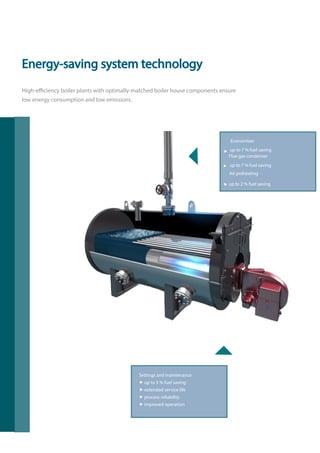 Energy-saving system technology
r plants with optimally-matched boiler house components ensure
low energy consumption and low emissions.
Economizer
 up to 7 % fuel saving
Flue gas condenser
 up to 7 % fuel saving
Air preheating
 up to 2 % fuel saving
Settings and maintenance
 up to 3 % fuel saving
 extended service life
 process reliability
 improved operation
 