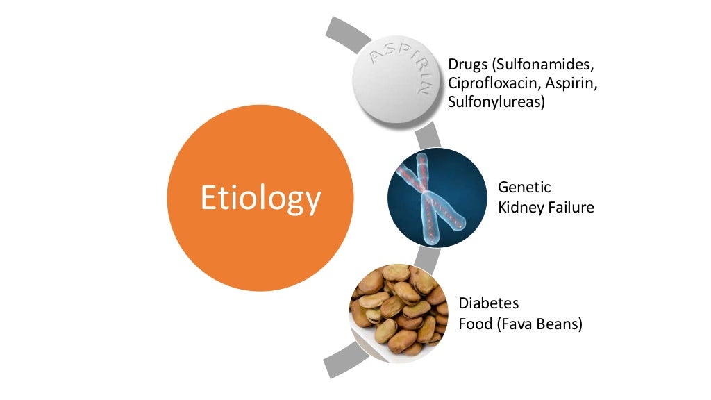 Anemia signs picture