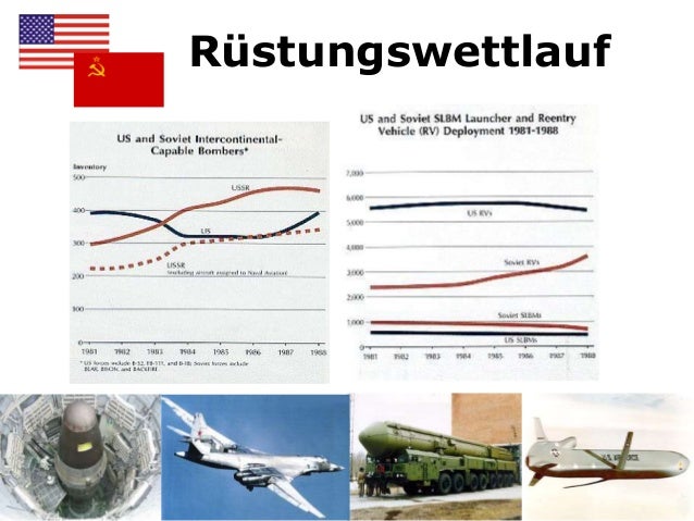 Kalter Krieg