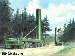 SS-20 Sabre




SS-20 Sabre
 