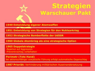 Strategien
                               Warschauer Pakt

1949 Entwicklung eigener Atomwaffen

1951 Entwicklung von Strategien für den Nuklearkrieg

1952 Strategische Bomberflotte der UdSSR

1960 Globale Atomkrieg als eine strategische Option

1965 Doppelstrategie
-Reaktion auf Aggression
-Präventivschlag vorbehalten

Perimetr (Tote Hand)
bei aktionsunfähiger sowjetische Führung erfolgt automatische Gegenschlag

1987 Prioriät: Verhinderung militärischen Auseinandersetzung
 
