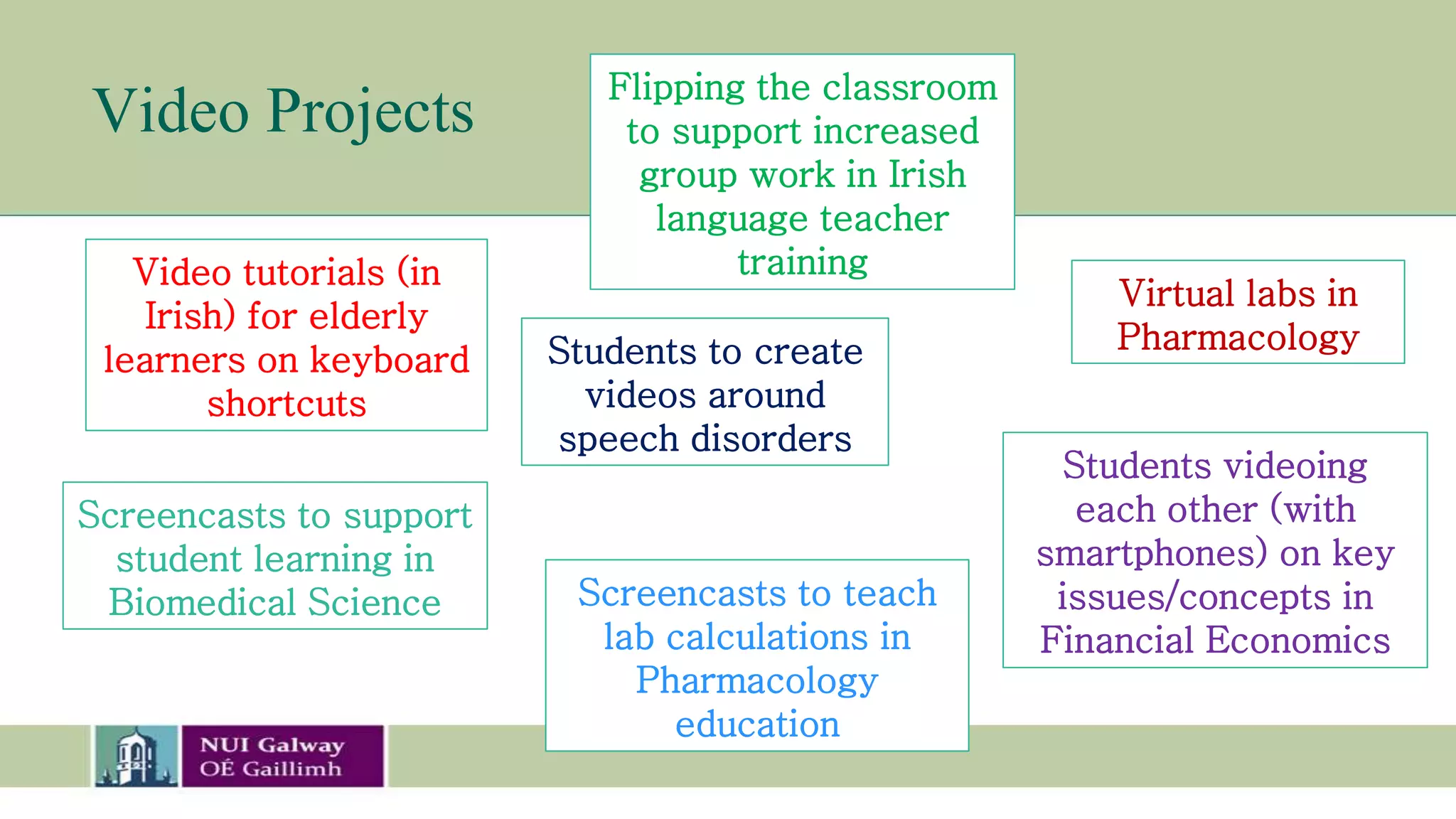 Video Projects
Screencasts to support
student learning in
Biomedical Science
Video tutorials (in
Irish) for elderly
learners on keyboard
shortcuts
Students videoing
each other (with
smartphones) on key
issues/concepts in
Financial Economics
Virtual labs in
Pharmacology
Flipping the classroom
to support increased
group work in Irish
language teacher
training
Students to create
videos around
speech disorders
Screencasts to teach
lab calculations in
Pharmacology
education
 