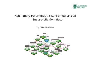 Kalundborg Forsyning A/S som en del af den
            Industrielle Symbiose

               V/ Lars Sørensen
 